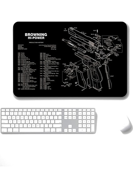 2 Adet Isı Transferi Kaymaz Tek Taraflı Ofis Oyun Mouse Pad 2mm (Sps-Browninghi-Power) (Yurt Dışından) fırsatları