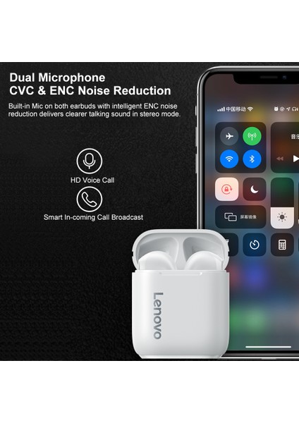 Lp2 Tws Kulakiçi Bluetooth 5.0 Gerçek Kablosuz (Yurt Dışından) fırsatları