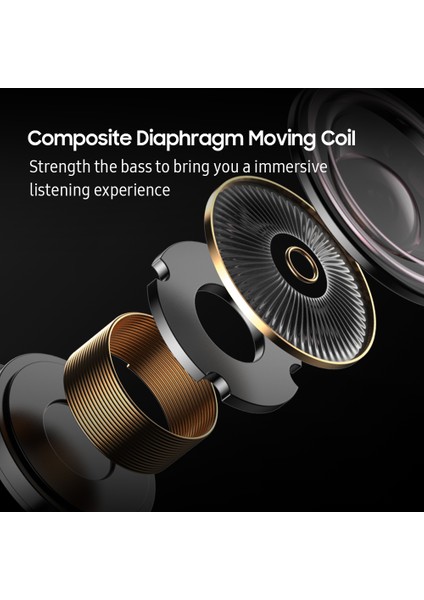 LP12 Bt5.3 Gerçek Kablosuz Kulaklıklar Yarı (Yurt Dışından) indirimleri