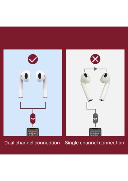 XT83 Gerçek Kablosuz Kulaklık Bt5.0 Müzik (Yurt Dışından)