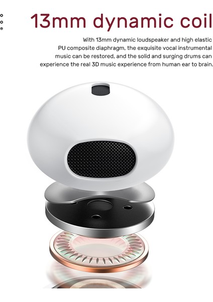 XT83 Gerçek Kablosuz Kulaklık Bt5.0 Müzik (Yurt Dışından)