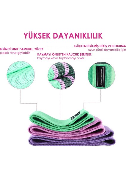 Loop Band Direnç Bandı Spor Egzersiz Aerobik Pilates Squat Lastiği Fitness Yoga fiyatları