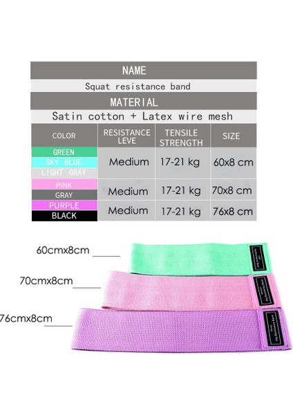 Loop Band Direnç Bandı Spor Egzersiz Aerobik Pilates Squat Lastiği Fitness Yoga fırsatları