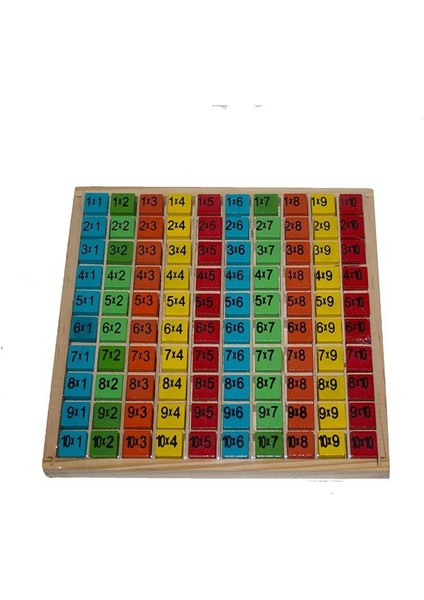 Ahşap Kutulu Çarpım Matematik Seti Çocuk Oyun Oyuncak