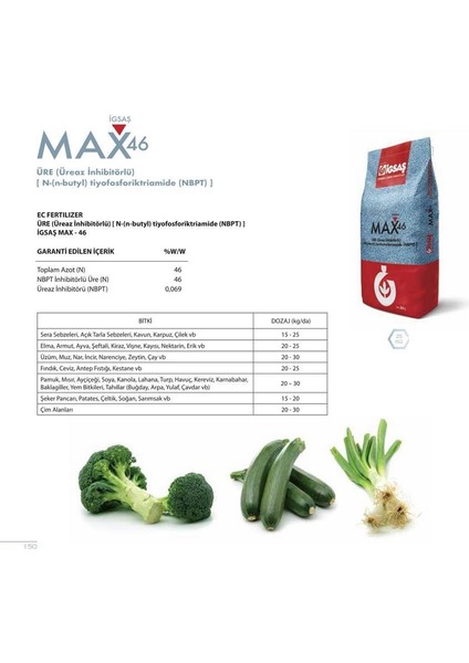 Igsaş Max-46 Yavaş Salınımlı Gübre -25 kg
