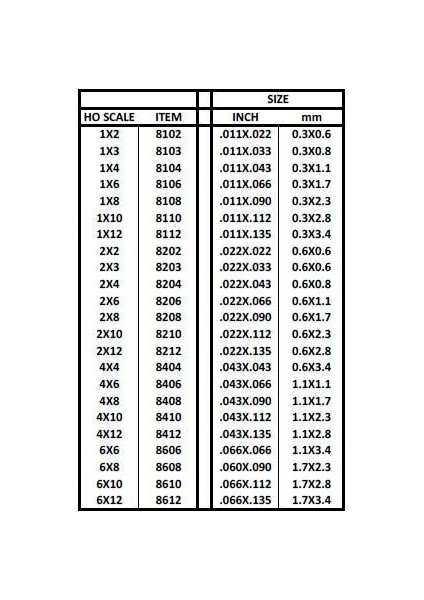 8610 Plastık ÇITA-355MM BOY-1,68X2,84MM-10 Adet -B modelleri