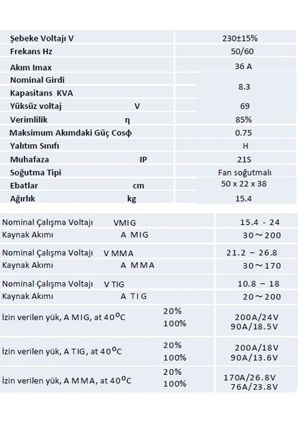 Mig - Tig - Mma Çanta Tip 220 Gazaltı Kaynak Makinası fiyatları