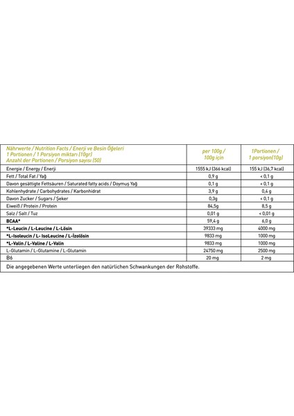 Bcaa 500GR 50 Servis Formulated In Germany fiyatları