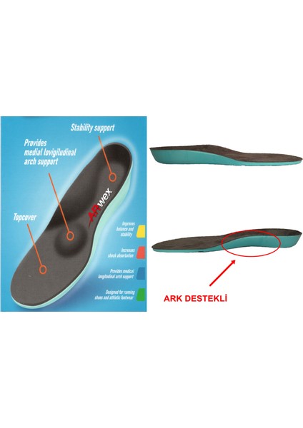 Çocuk Ayakkabı Tabanlığı Ark Takviyeli Taban Düşüklüğü Düz Taban Içe Basma Destekli Anatomik