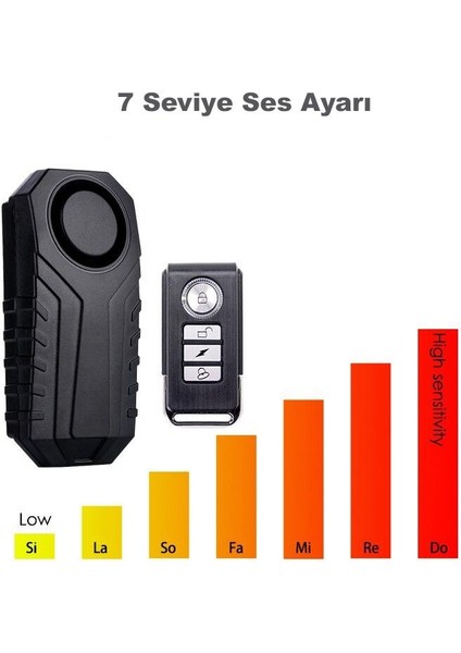 Uzaktan Kumadalı Bisiklet Motosiklet Alarmı fırsatları