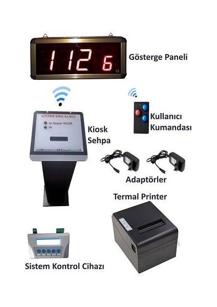 Sanec Kablosuz Aile Sağlığı Merkezi Sıramatik