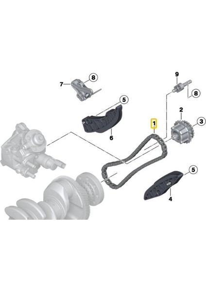 Bmw ve Mini Uyumlu N47 N47N N47S N47S1 N57 Motor Alt Triger Seti 8572504 fiyatları