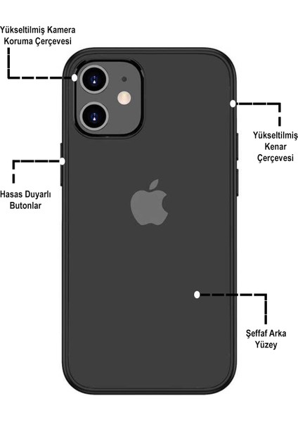 Caseworld Apple iPhone 13 Pro Kapak Arkası Şeffaf Kenarları Renkli Exclusive Kılıf - Kırmızı