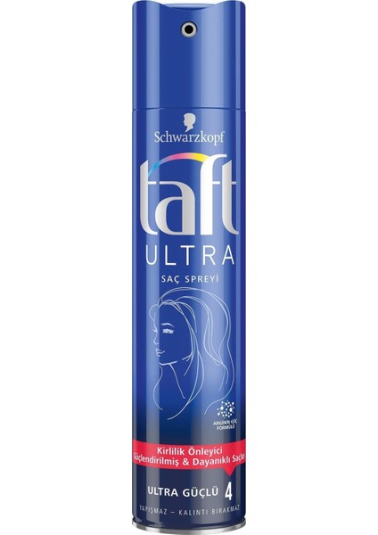 Ultra Güçlü Sprey 250 ml