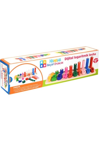 HMH-001 Hamaha, Kalın Logaritmik Sayı Dizilişleri