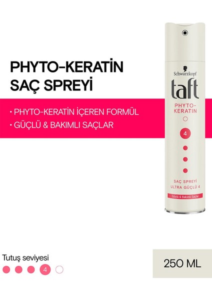 Keratin Sprey 250 ml