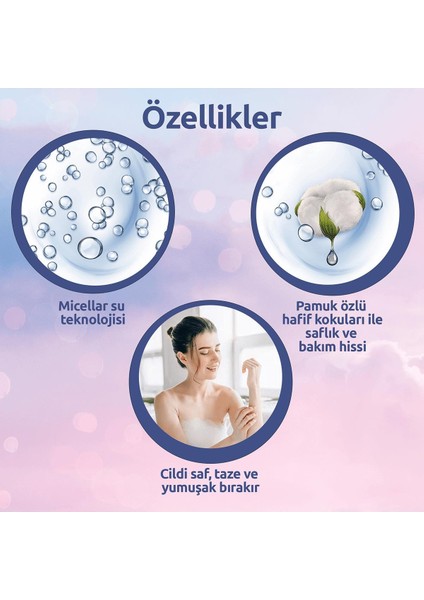 Micellar Care Pamuk Özlü Duş Jeli 250 ml Duş Jeli modelleri