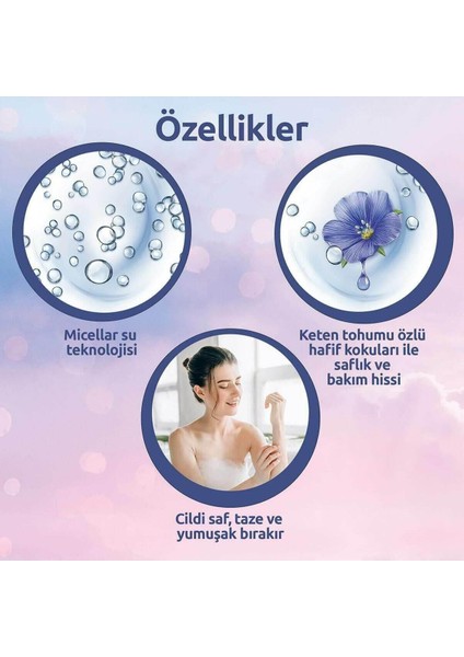 Micellar Care Keten Tohumu Özlü Duş Jeli 500 ml Duş Jeli modelleri