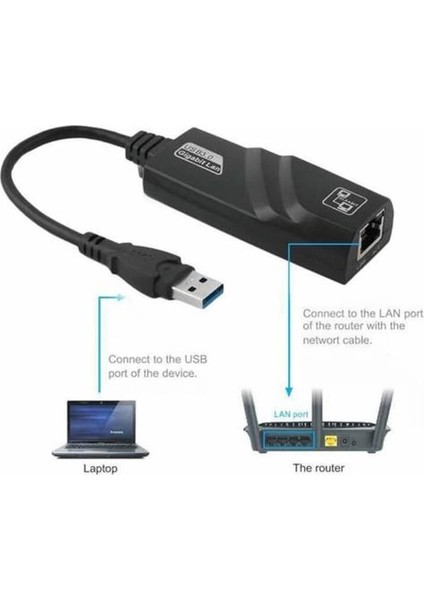 İstatek - USB 3.0 Dan Gigabit Ethernet Dönüştürücü 10/100/1000 Mbps