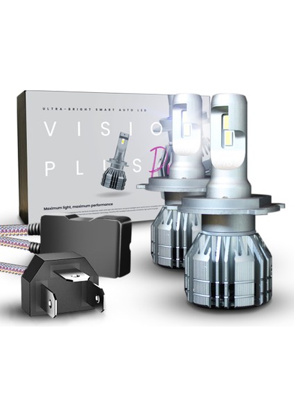csp 55 mm LED Pro LED Zenon H4 32W 9400 Lumen LED Xenon