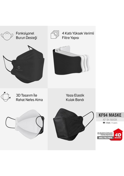 Saytekmed N95/FFP2 Kore Tipi 4 Katlı Siyah/Beyaz Maske, Tekli Poşet, Uv Steril (20 Adet/2 Kutu)