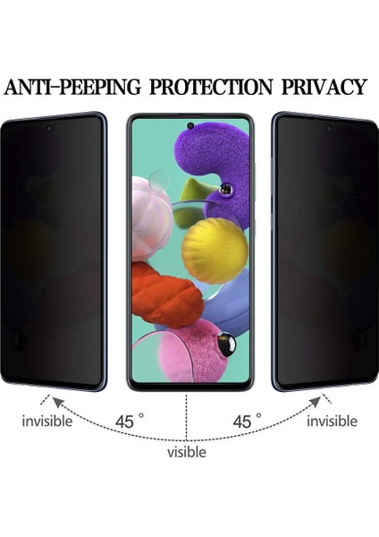 A52 Ekran Koruyucu Temperli Kırılmaz Cam Privacy Davin 5D Hayalet Gizliklik Filtreli modelleri