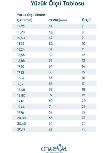 Kadın Mini Mor Kuvars Taşlı Altın Yüzük modelleri