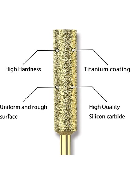 8 Adet Titanyum Kaplama Testere Uçları Seti 4.8mm    (Yurt Dışından)