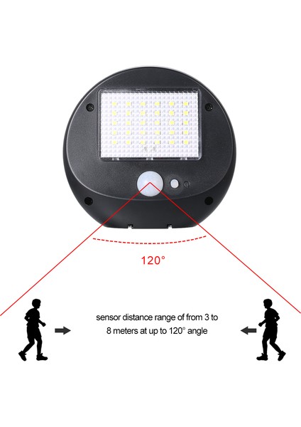 30 LED Güneş Enerjili Duvar Lambası Pir Motion Sensörü (Yurt Dışından) fırsatları