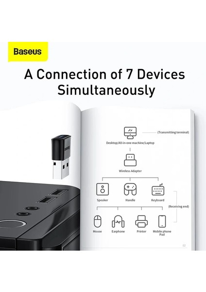 BA04 Bluetooth 5.0 USB Adaptör Receiver Siyah