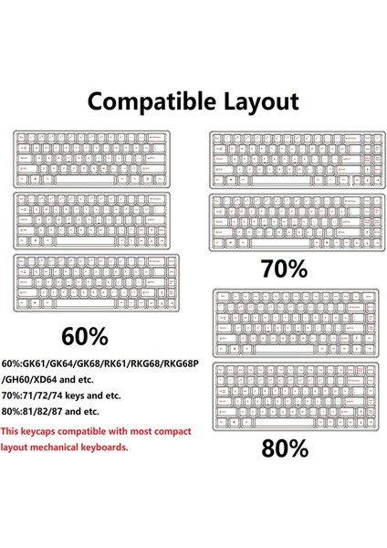 Pbt Keycaps Anti-Gres Mini Için 61 64 68 71 82 84 Düzen Klavye Siyah (Yurt Dışından)