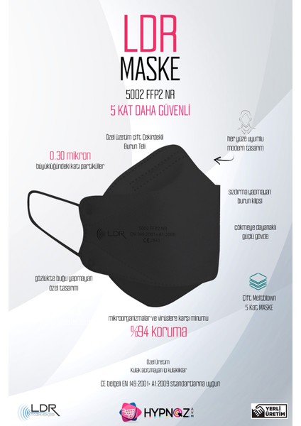 5002 Kore Tipi 'ce Belgeli' Medikal Maske-Siyah (5 Kutu)