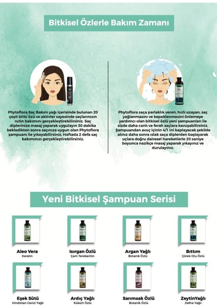 Tuzsuz Dökülen ve Kepekli Saçlara Özel Bıttım Özlü Bitkisel Şampuan