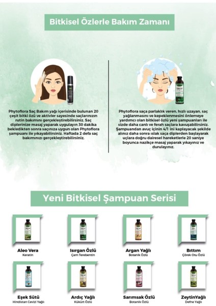 Tuzsuz Yağlı ve Kepekli Saçlara Özel Isırgan Özlü Bitkisel Şampuan