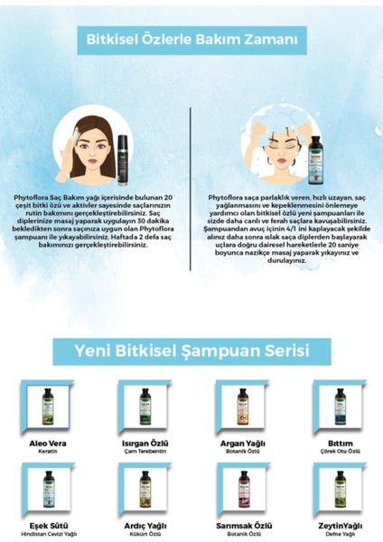 Tuzsuz Eşek Sütü Ve Hindistan Cevizi Yağlı Bitkisel Şampuan
