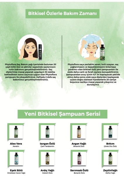 Tuzsuz Kuru ve Kepekli Saçlara Özel Aloe Vera ve Keratin Ilaveli Bitkisel Şampuan