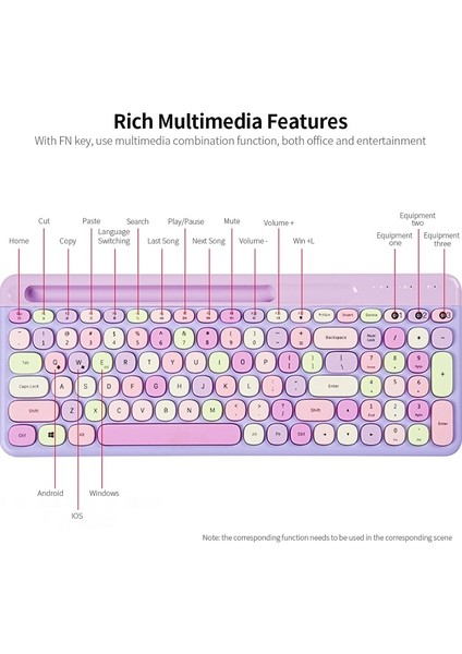 888 Kablosuz Bluetooth Klavye-Mor (Yurt Dışından) modelleri