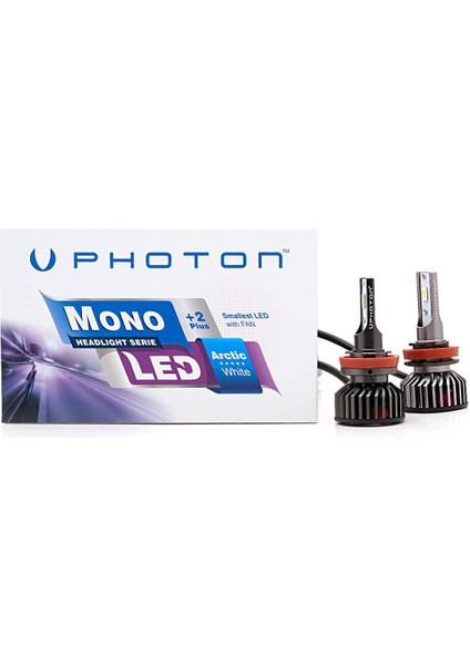 Mono LED Xenon Headlight