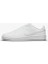 Wmns Nike Court Royale 2 Nn Nike Spor Ayakkabı 1