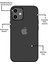 Caseworld Apple iPhone 13 Pro Kapak Arkası Şeffaf Kenarları Renkli Exclusive Kılıf - Kırmızı 2