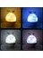 Yıldızlı Gökyüzü Dönen LED Gece Lambası + Bluetooth Hoparlör (Yurt Dışından) 3