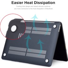 Enkay Abd Versiyonu 3'ü 1 Arada Mat Dizüstü Bilgisayar Kapağı MacBook A2485 Için Set Mor (Yurt Dışından)
