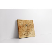 Tablosan Leonarda Da Vinci Kanvas Tablo