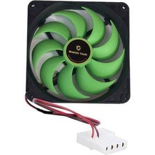 Platoon 14 cm Kasa Fanı 14 cm Molex Fan 14 cm Sessiz Fan