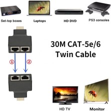 Fully HDMI To RJ45 Cat6 Extender 30METRETO RJ45 Cat6 Extender 30METRE