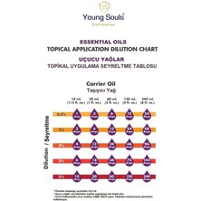 Young Souls Aromaterapi Maydanoz Uçucu Yağı % 100 Natural 10 ml