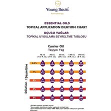 Young Souls Aromaterapi Bıttım Menengiç Bitkisel Sabit Yağ ( Carrier Oil ) 100 ml