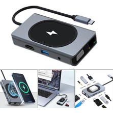 Sharplace USB C Yerleştirme Istasyonu HDMI Adaptörü Sd / Tf Kart Okuyucu Android Telefon Için (Yurt Dışından)