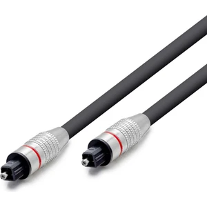 HD4748 Optik Ses Kablo Fiber 5m
