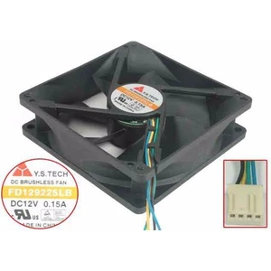 92 mm Soğutucu Fan 4 Pin Pwm Li Çift Bilyalı